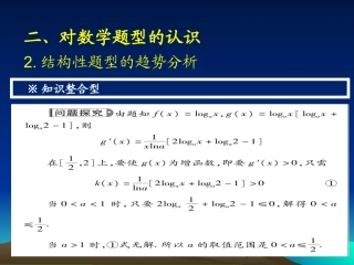 2010年新课标高三数学高考二轮备考复习研讨会：这样突破最有效-课件(p50-80)