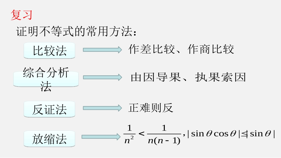 二用数学归纳法证明不等式_第2页