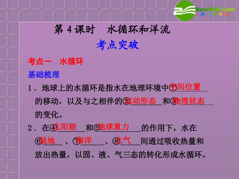 2011届高考地理-考点突破复习课件20_第1页