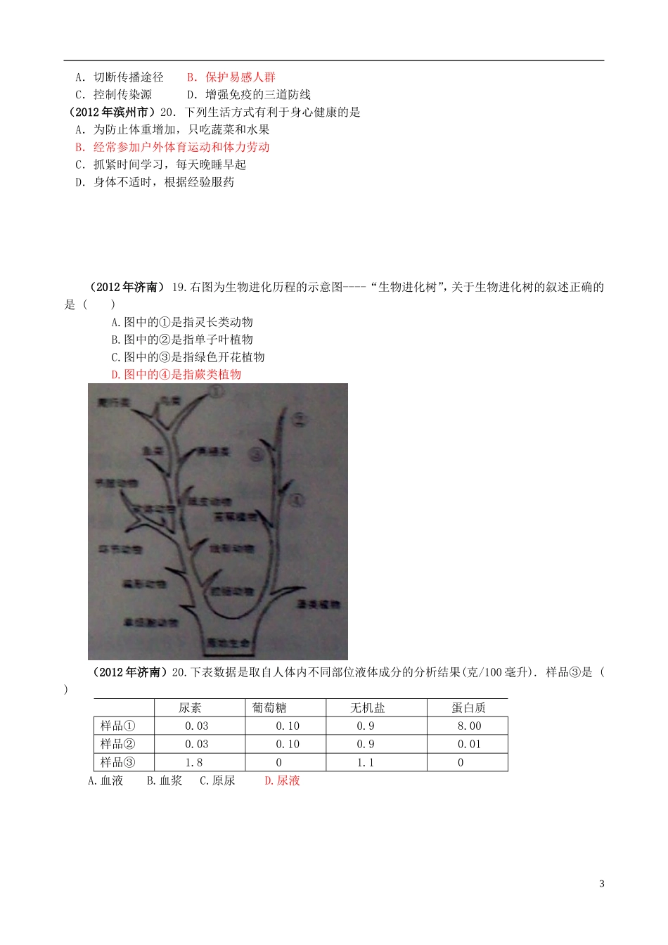 山东发达地市2012年中考生物试题分解-选择题4-新人教版_第3页