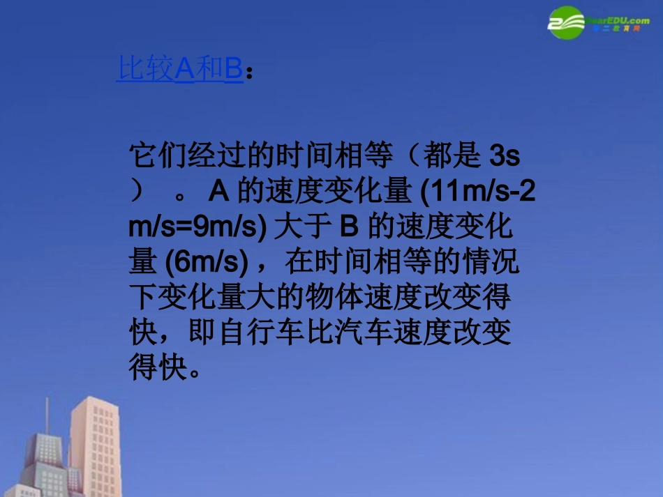 高中物理-加速度的基本知识-介绍加速度的物理意义课件-新人教版必修1_第3页