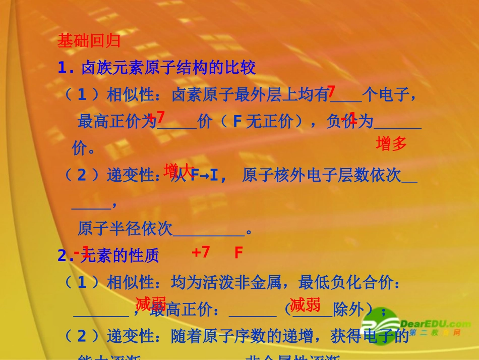 4章-第2讲---卤族元素_第3页