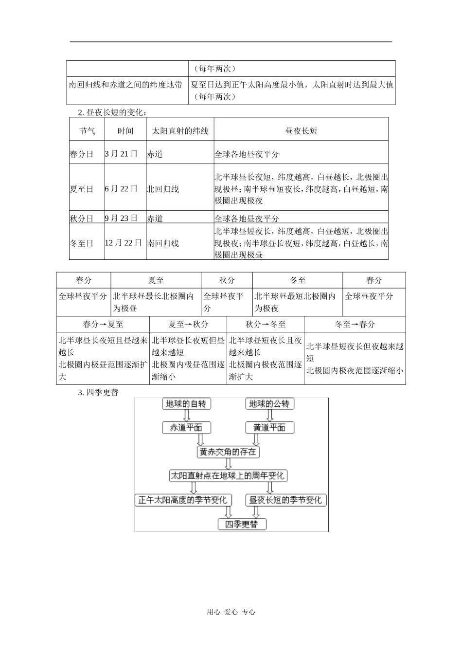 高一地理第一章-第三节--中图版必修1知识精讲_第3页