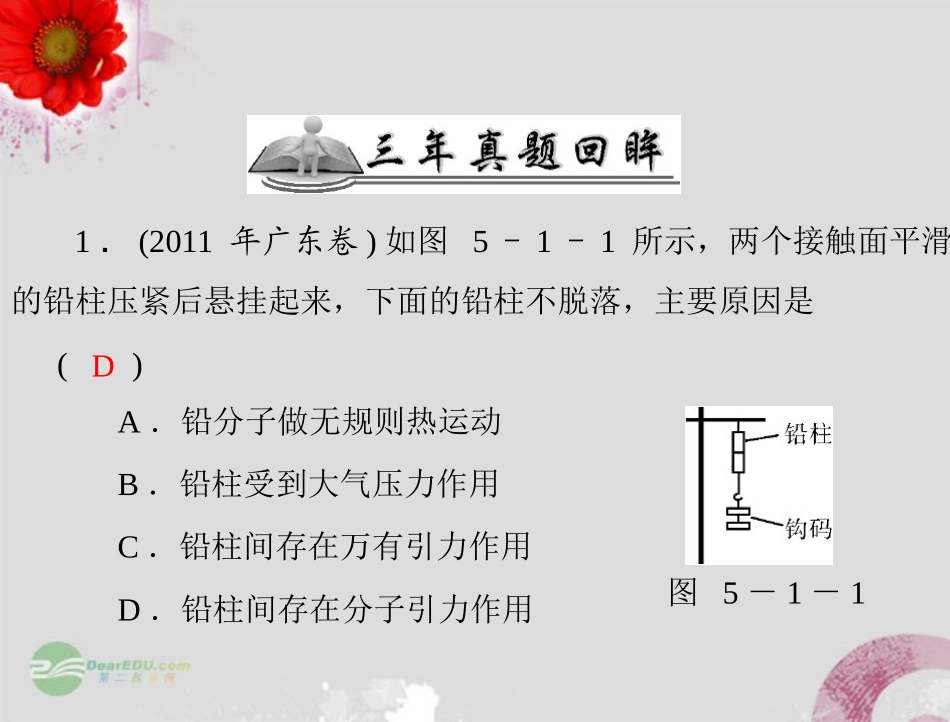 2013届高考物理一轮复习-第1部分-专题5-第1讲-分子动理论、热力学定律课件_第2页