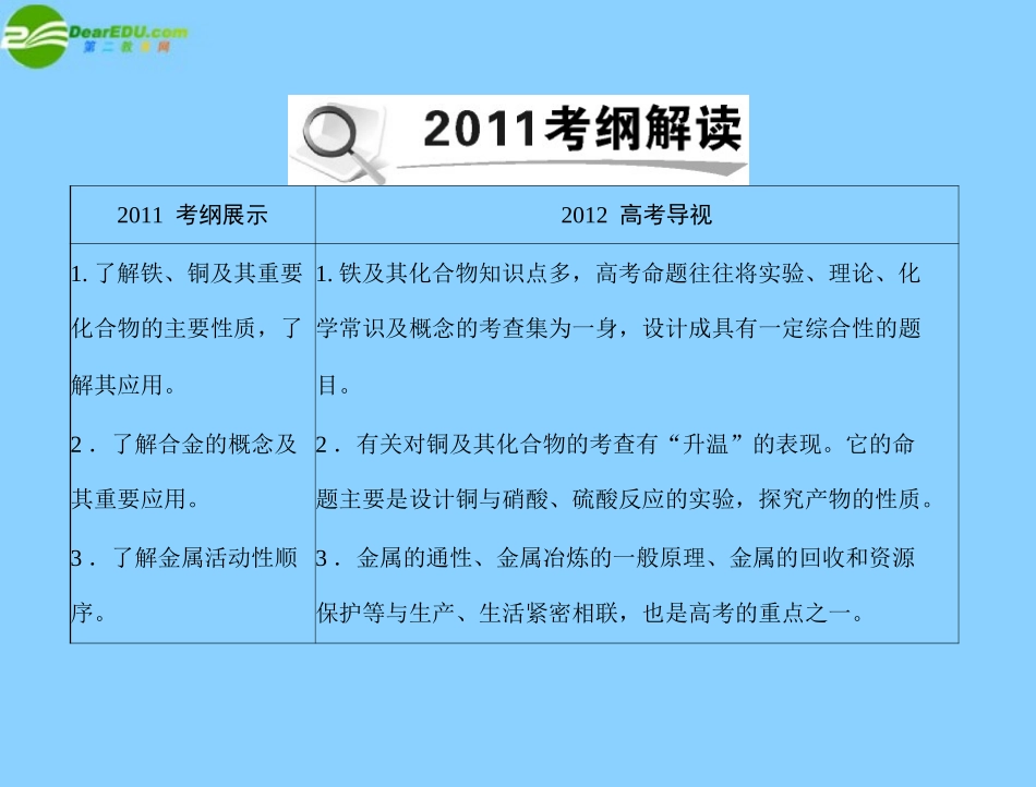 《高考风向标》2012年高考化学一轮复习-第三单元-第15讲-铁、铜及其化合物课件_第2页