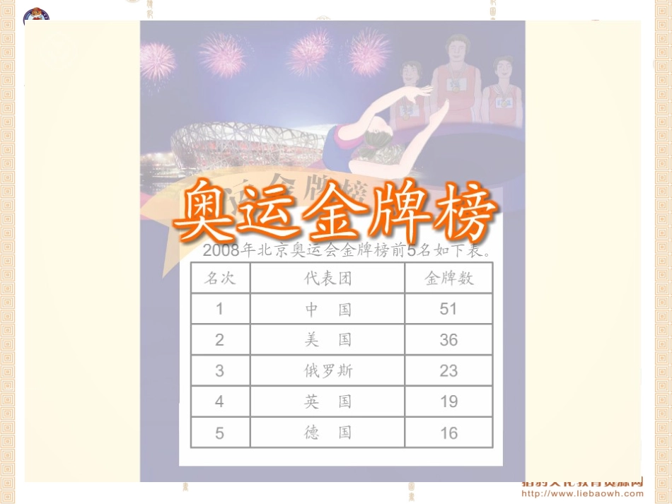 2.3不退位减_第3页