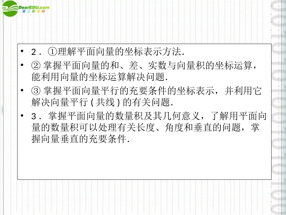 《高考调研》2012届高三数学第一轮复习-第六章《平面向量和复数》课件6-1_第3页