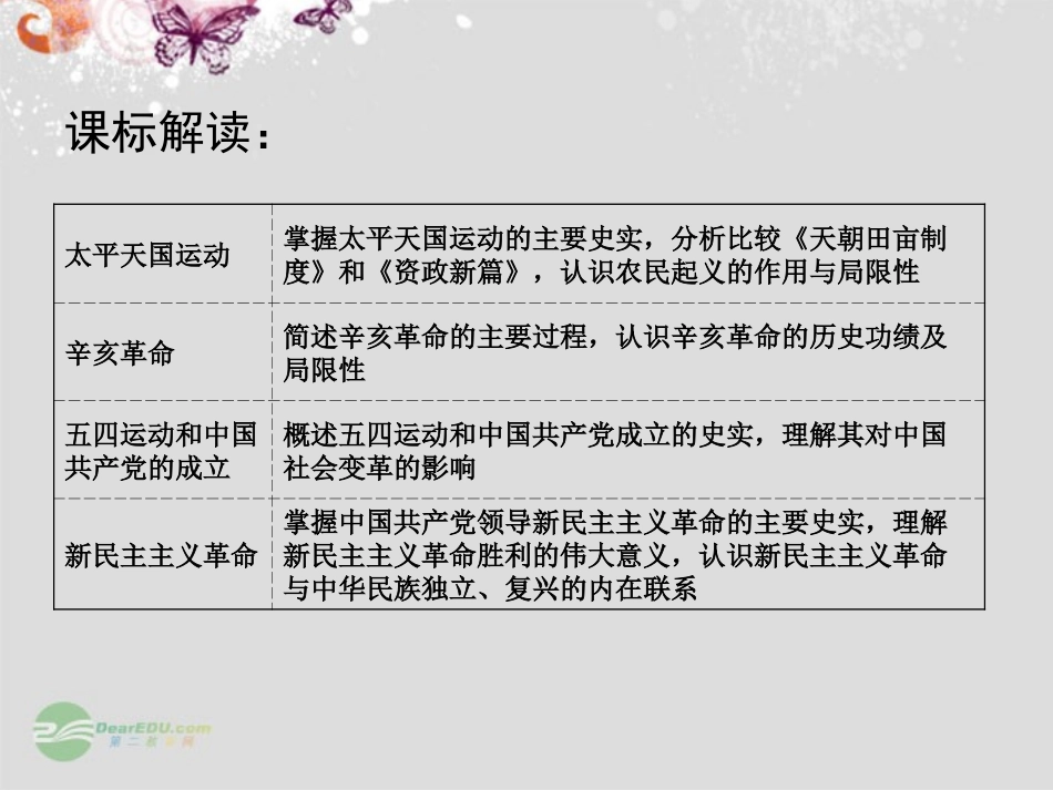 广东省梅州市2013届高三历史一轮复习-第五单元-近代中国的民主革命课件_第2页