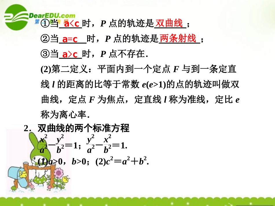 8.2--双曲线_第2页