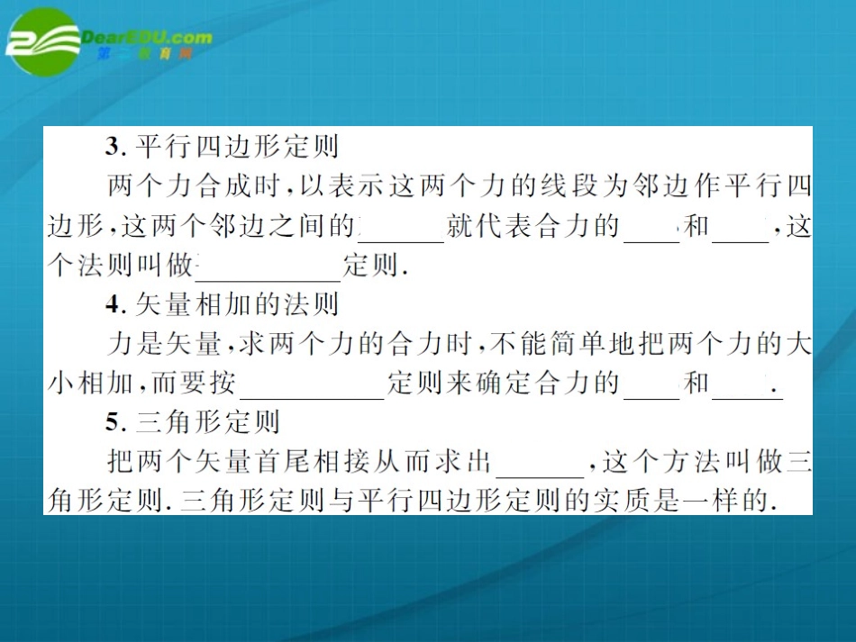 高中物理-力的合成与分解课件-新人教版必修1_第3页