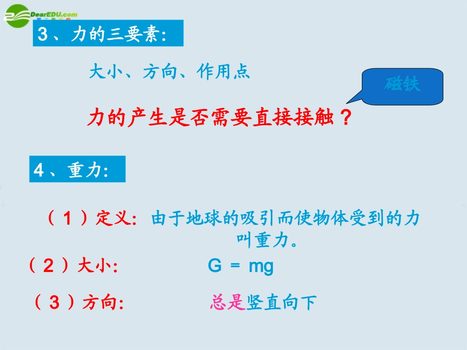 高中物理-探究形变与弹力的关系课件-粤教版必修1_第3页