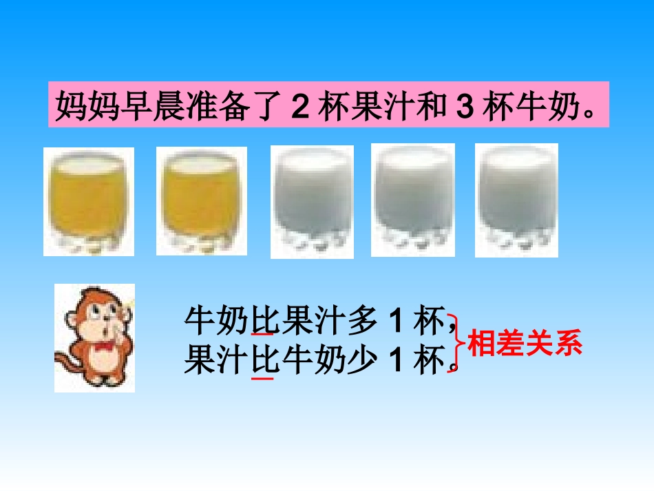 苏教版2013.11.9比的认识课件_第2页