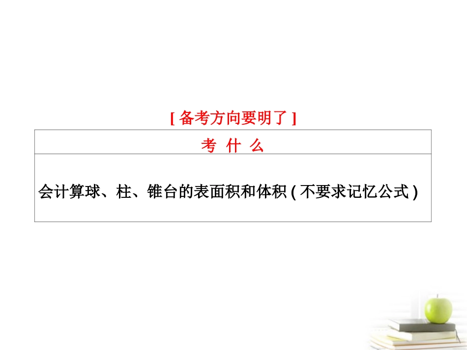 【三维设计】2013届高考数学-第七章第二节空间几何体的表面积和体积课件-新人教A版_第2页