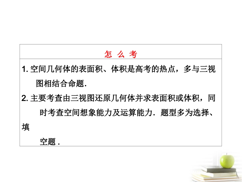 【三维设计】2013届高考数学-第七章第二节空间几何体的表面积和体积课件-新人教A版_第3页