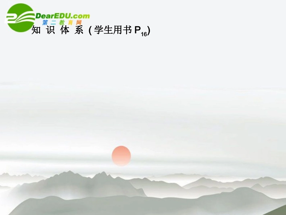 【名师一号】高中物理-1.第一章分子动理论-本章回顾优秀课件-鲁科版选修3-3_第2页