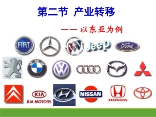 课件3：产业转移——以东亚为例