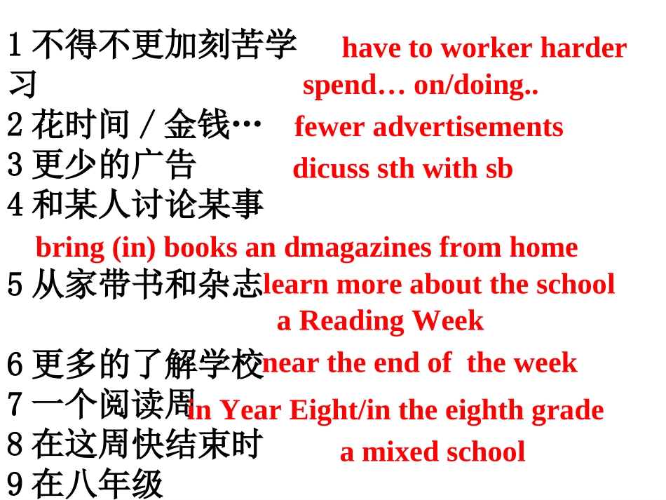 8上unit2复习课件(1)_第3页