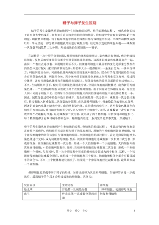高中生物《受精作用-精子与卵子发生区别》文字素材8-中图版必修2