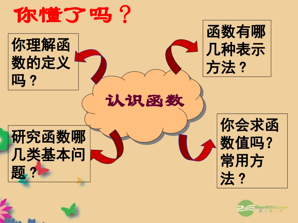 浙江省富阳市富阳永兴学校八年级数学上册-第7章-7.2-认识函数课件-浙教版_第3页