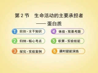 【2014年备考】(安徽天津专用)2013版高中生物-1.2.2生命活动的主要承担者复习方略配套课件-新人教版