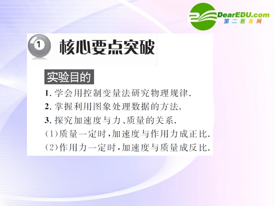 高中物理-验证牛顿第二定率课件-新人教版必修1_第2页