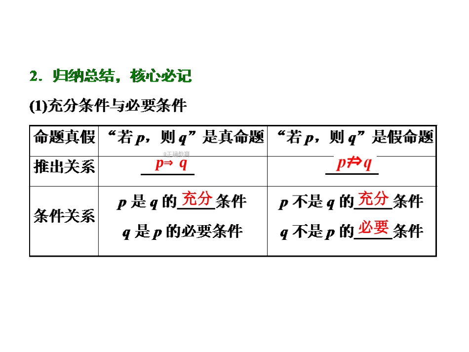1.2.1充要条件-(3)_第3页