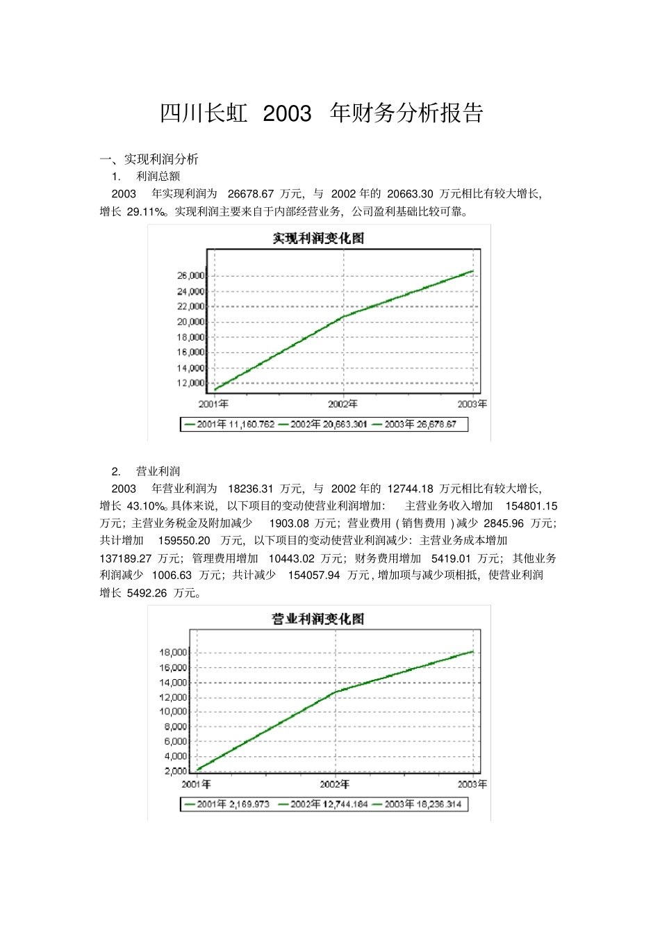 四川长虹公司年财务分析报告_第1页