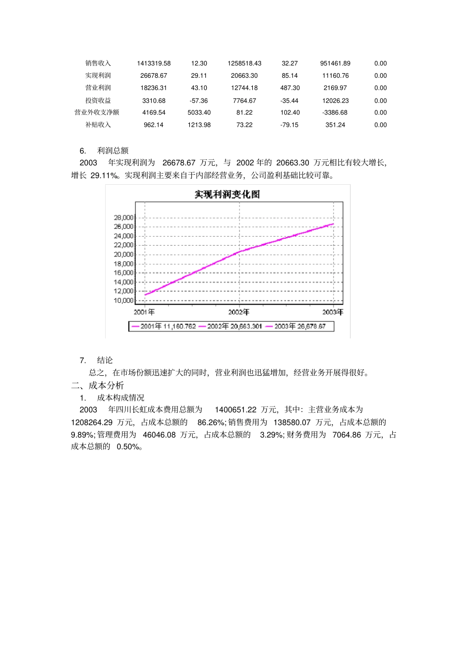 四川长虹公司年财务分析报告_第3页