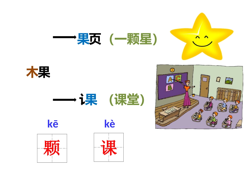 换一换-认一认_第2页