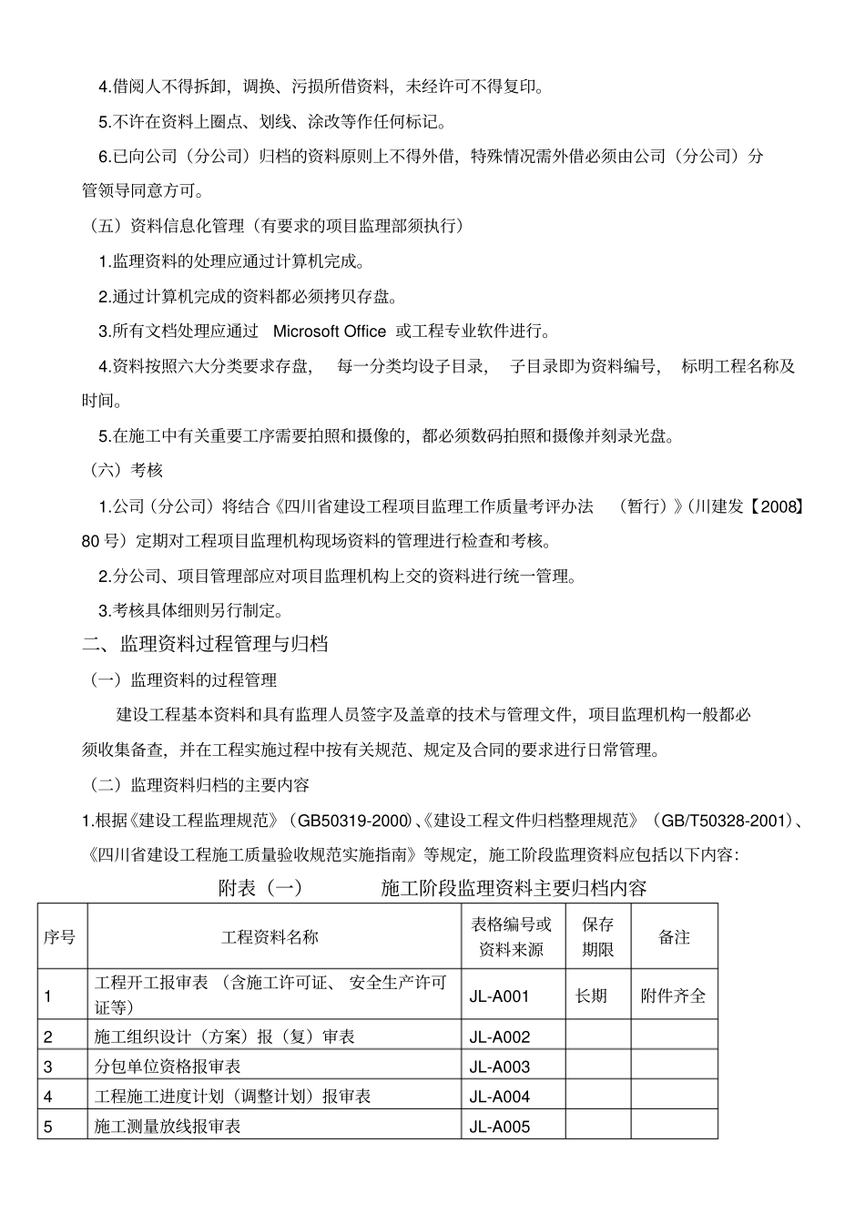 四川项目监理资料归档指引_第2页