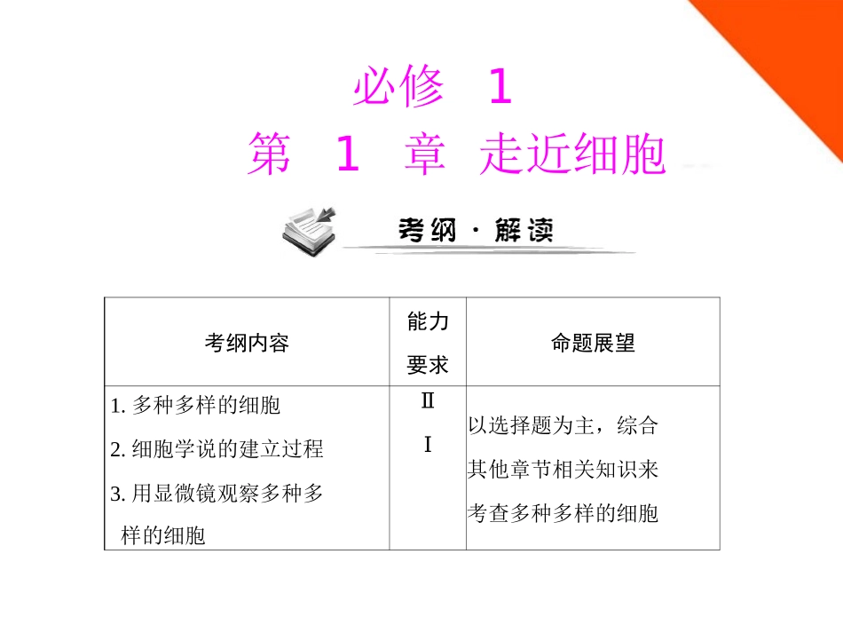 《高考风向标》2012年高考生物一轮复习-第1章-第1、2节-从生物圈到细胞、细胞的多样性和统一性课件-新人教_第1页
