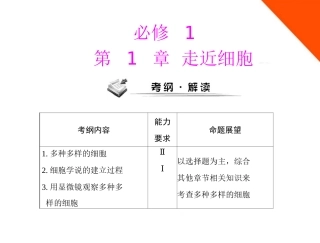 《高考风向标》2012年高考生物一轮复习-第1章-第1、2节-从生物圈到细胞、细胞的多样性和统一性课件-新人教