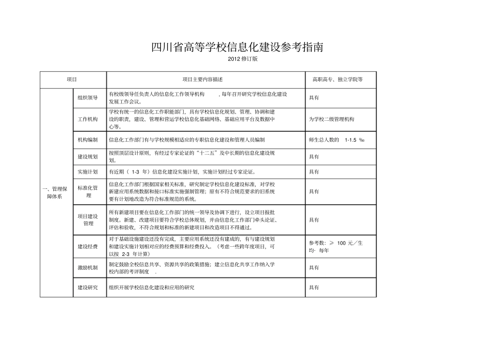 四川高等学校信息化建设参考指引_第1页