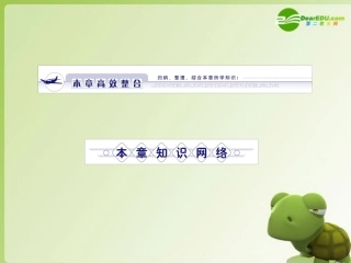 高中物理-第二章-匀变速直线运动的研究-第2章-高效整合课件-新人教版必修1