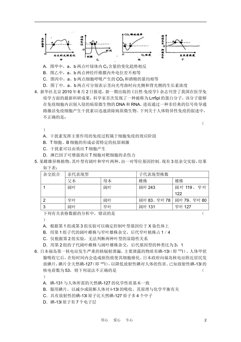 四川省双流县2011届高三理综第三次诊断性模拟测试_第2页