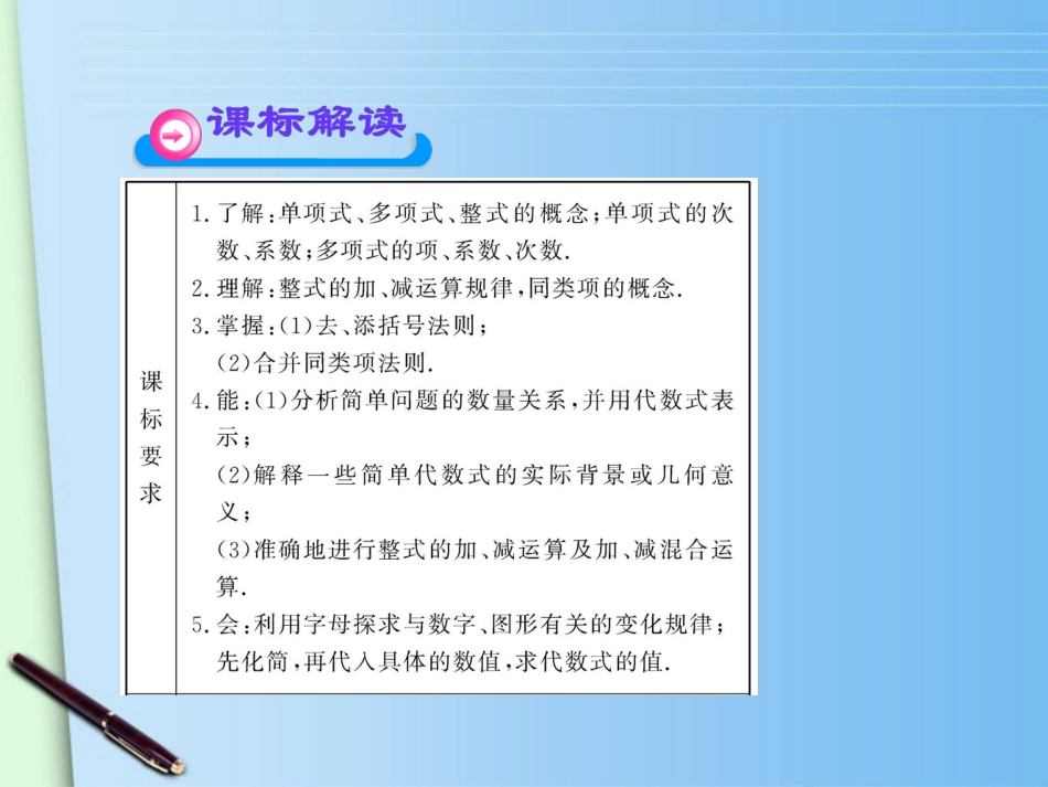 2012版中考数学-第二讲整式的加减精品课件(含10-11真题)_第3页