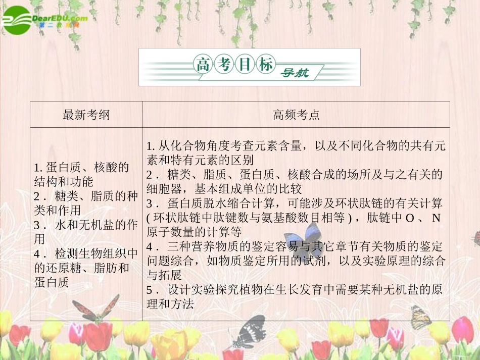 《金版》2011高三生物总复习-第二章-1、5节组机成细胞的分子课件-苏教版_第2页
