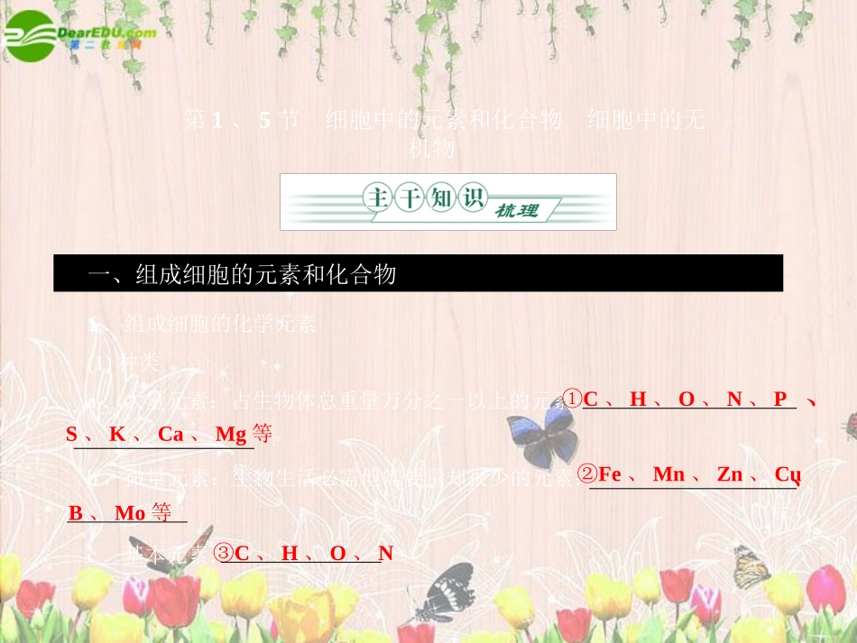 《金版》2011高三生物总复习-第二章-1、5节组机成细胞的分子课件-苏教版_第3页