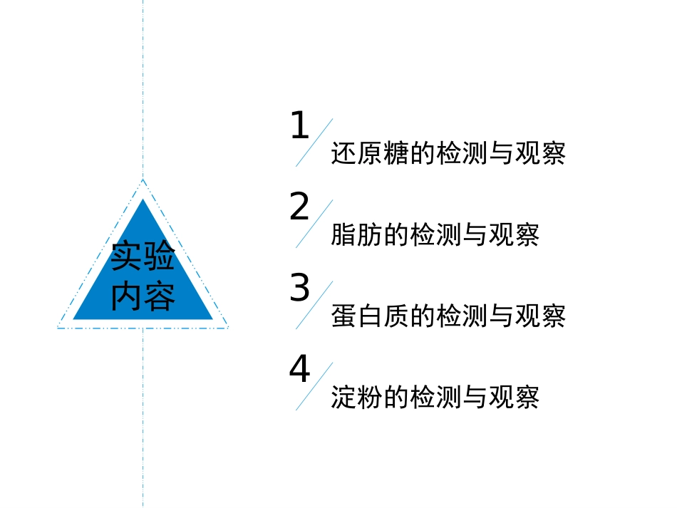 营养物质的鉴定最终版_第3页