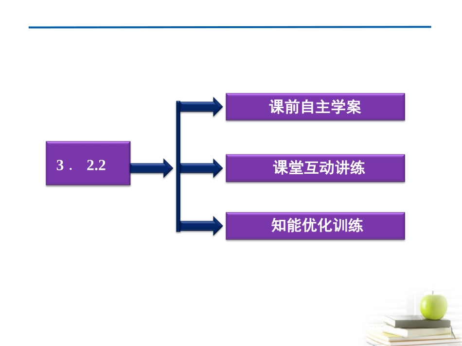 2012高一数学-3.2.2-函数模型的应用举例-1课件-新人教A版必修1_第3页