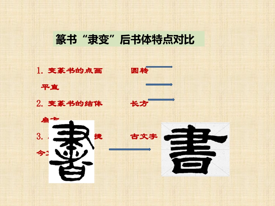 第四课宽博朴厚开张雍容--隶书知识与赏析_第3页