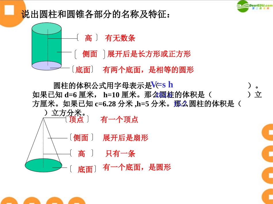 六年级数学下册-圆锥的体积课件-人教新课标版_第2页