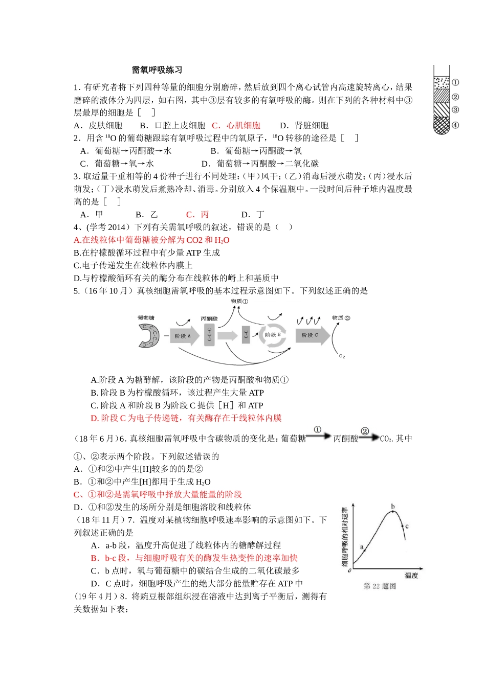 第四节细胞呼吸_第1页