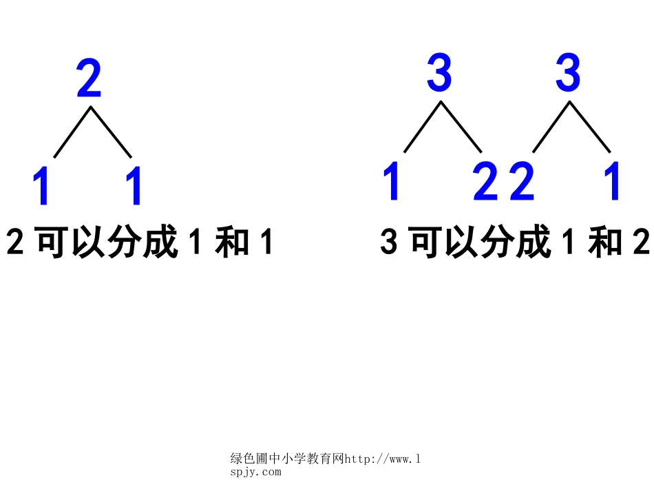 5以内的加法2_第2页