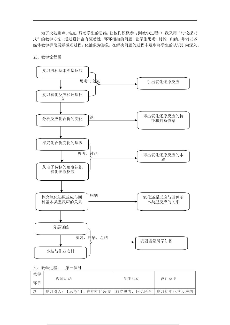 高中化学-2.3.1《氧化还原反应》教学设计-新人教版必修1_第2页