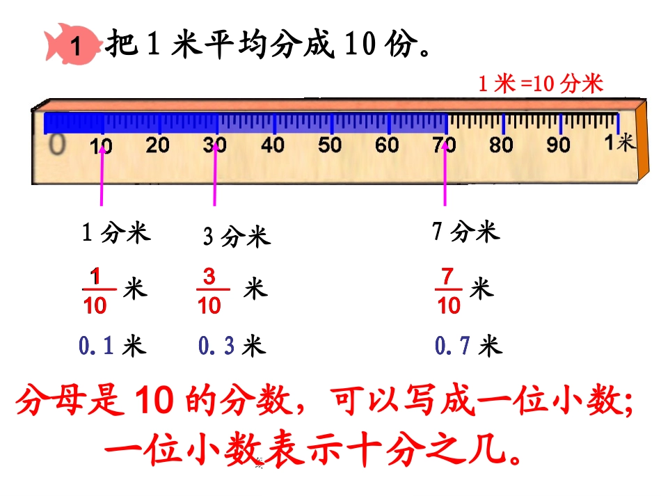 小学数学2011版本小学四年级《小数的产生和意义》-(2)_第3页