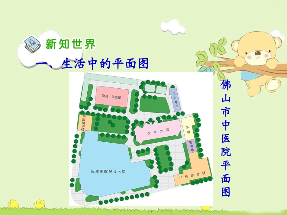 1-学看平面图_第3页