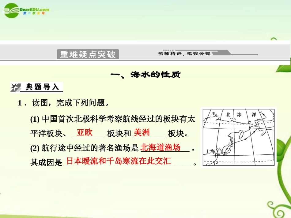2011届高考地理二轮专题复习-专题9-选修模块-第1讲-海洋地理课件-新人教版_第3页