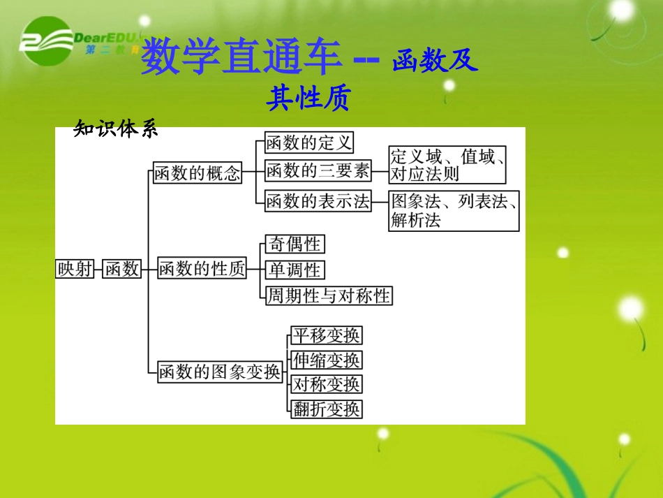 2011届高考数学总复习直通车课件-函数及其性质课件_第1页
