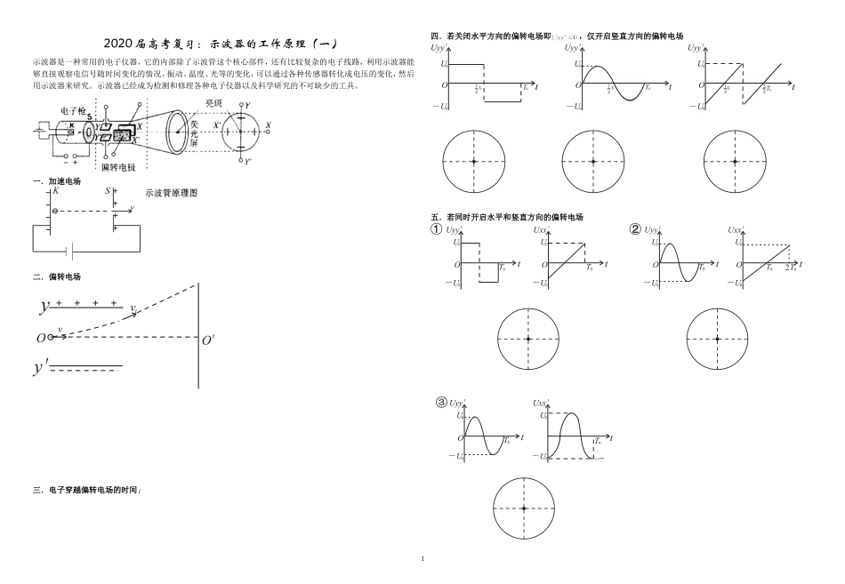 2020届高考复习：示波器的工作原理_第1页